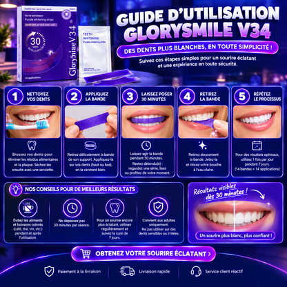 Le correcteur de teinte violet pour un sourire plus éclatant en 30 minutes